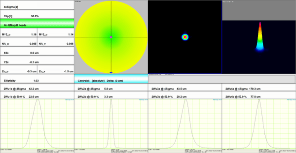 xy-beam-profiling-and-2d-imaging-2_600x600