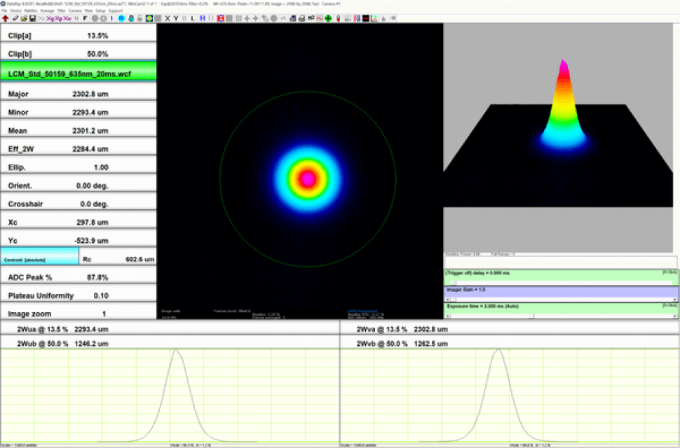 visible-laser-beam-profiling-1_600x600