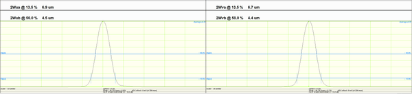 visible-laser-beam-profiling-2_600x600