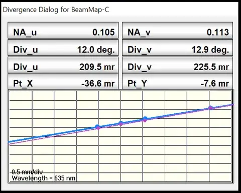 real-time-xyz_-profiling-1_480x480