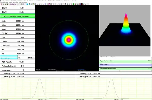 nir-and-telecom-beam-profiling-1_600x600