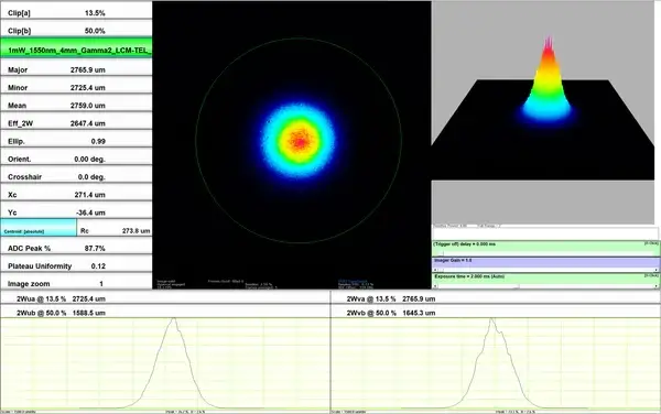 nir-and-telecom-beam-profiling-2_600x600