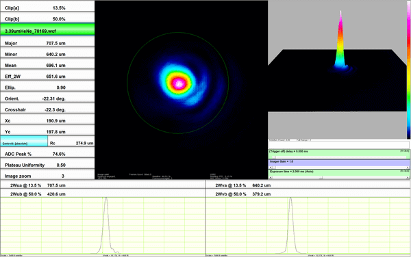 mwir-and-fir-beam-profiling-2_600x600