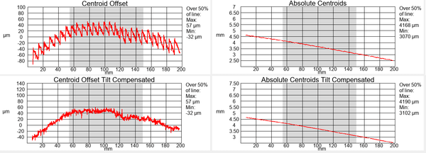 line-laser-profiling-analysis-4_600x600