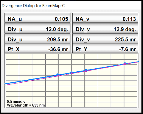 divergence-measurement-3_480x480