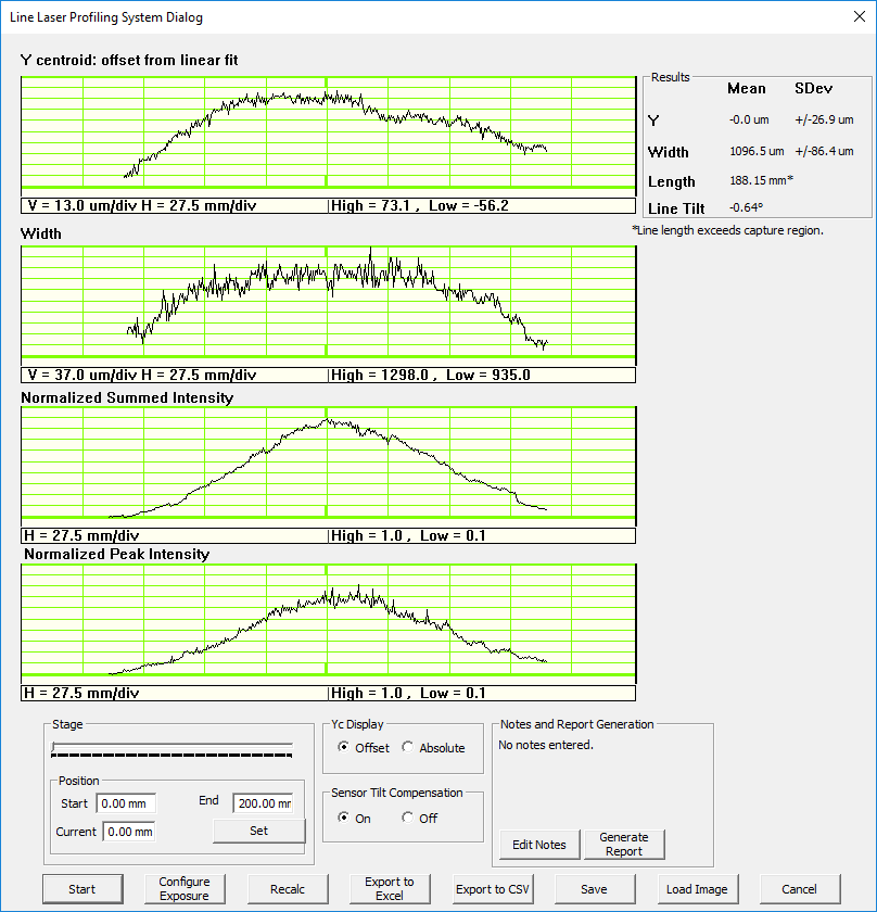 Line Laser Profiling System | DataRay Inc.