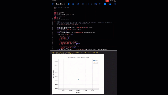 DataRayDLL_iPad