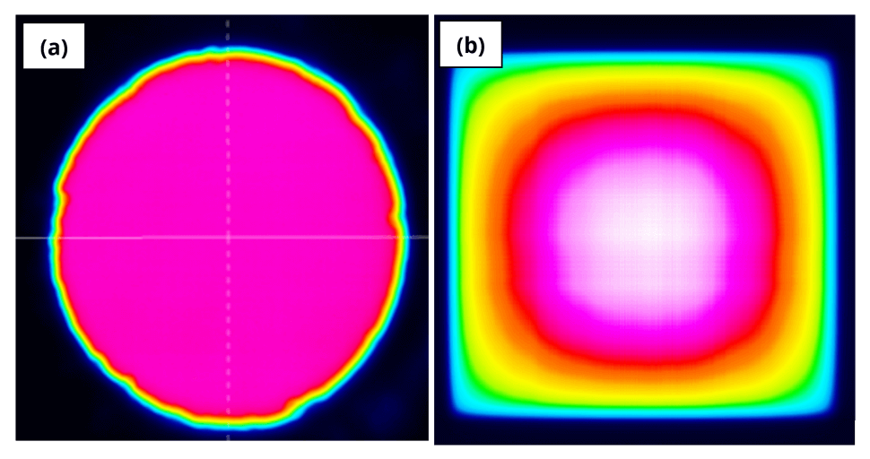 camera, scanning slit, flat toppng