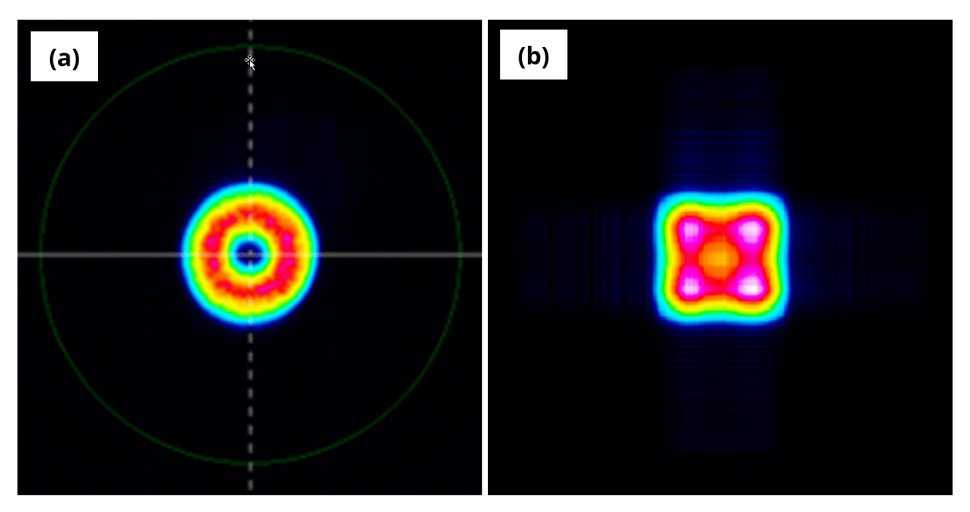 camera, scanning slit, ring